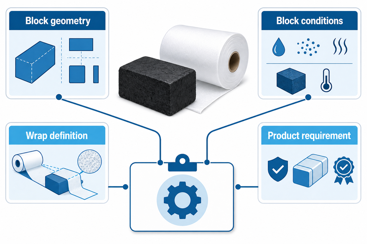 Define the Carbon Block and Wrap Before Setting a Recipe — UDMachine