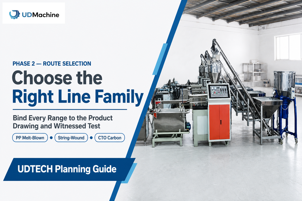Phase 2: Choosing a Line Family Without Re-Deriving the Specs — UDTECH