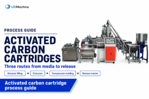 Activated Carbon Filter Cartridge Manufacturing Process